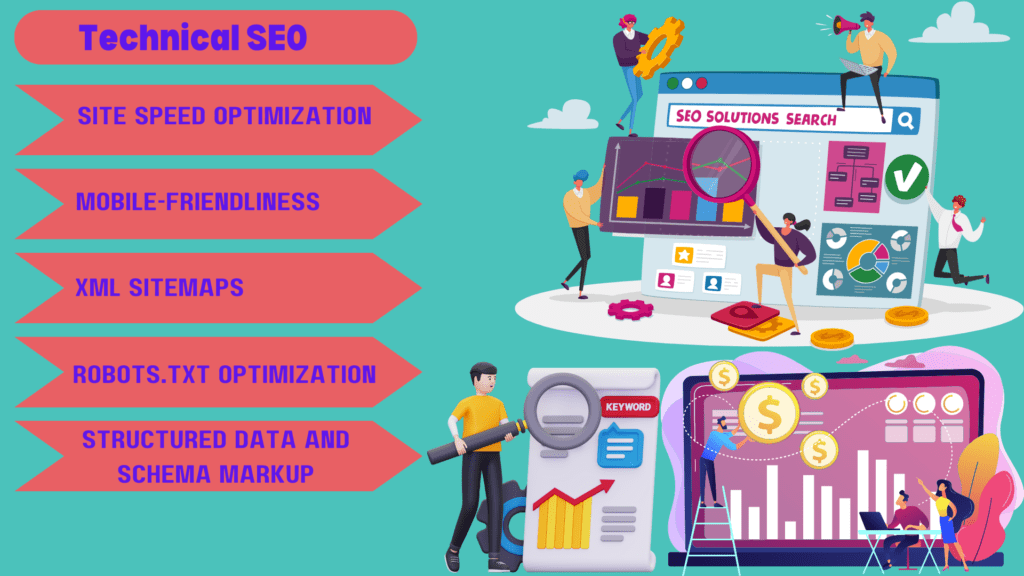 Search Engine Optimization and SEO services SEO expert in Pakistan