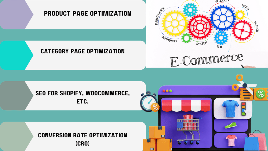 e-commerce seo