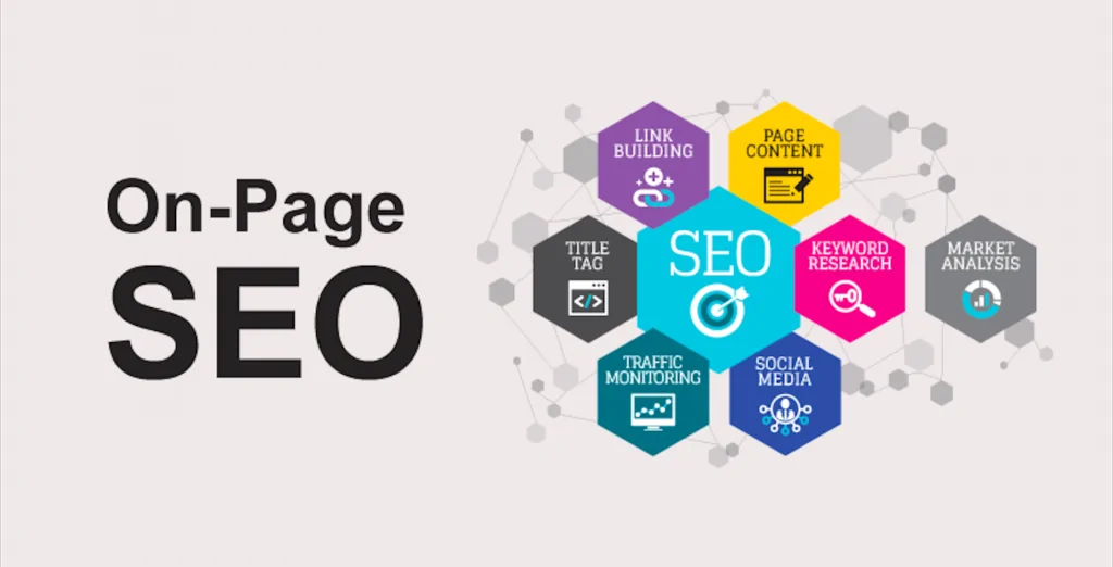 On-page SEO Strategies