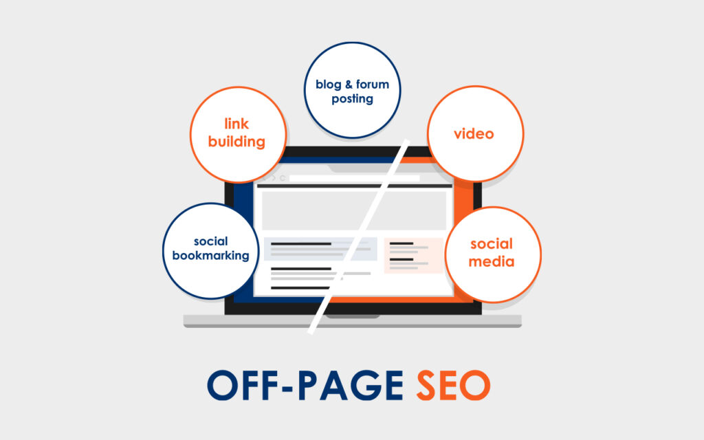 Off page SEO – Go Beyond Backlinks