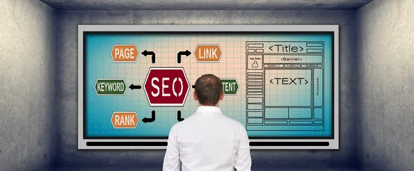 History of Search & SEO