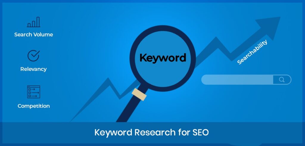 How to Do Keyword Research for SEO: Beginner's Guide