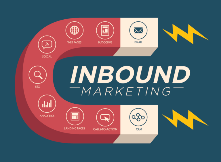 10 Tips to Make Your Inbound Marketing Strategy More Effective